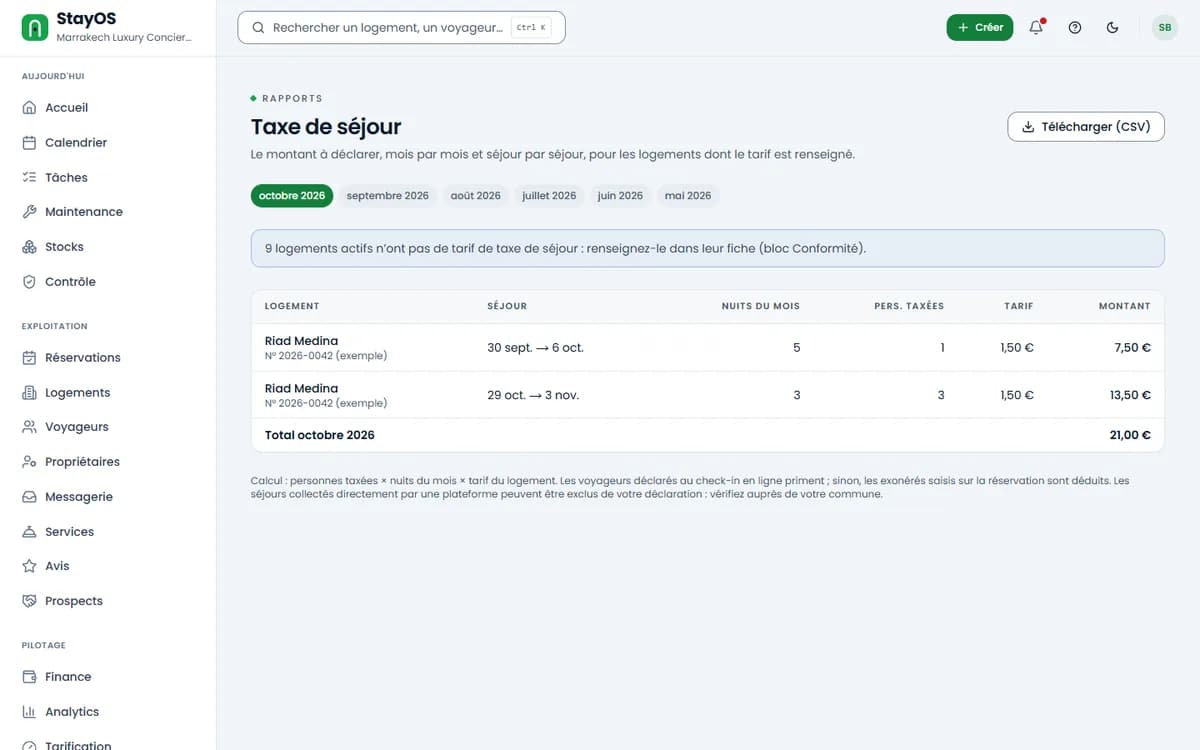 Relevé mensuel de taxe de séjour