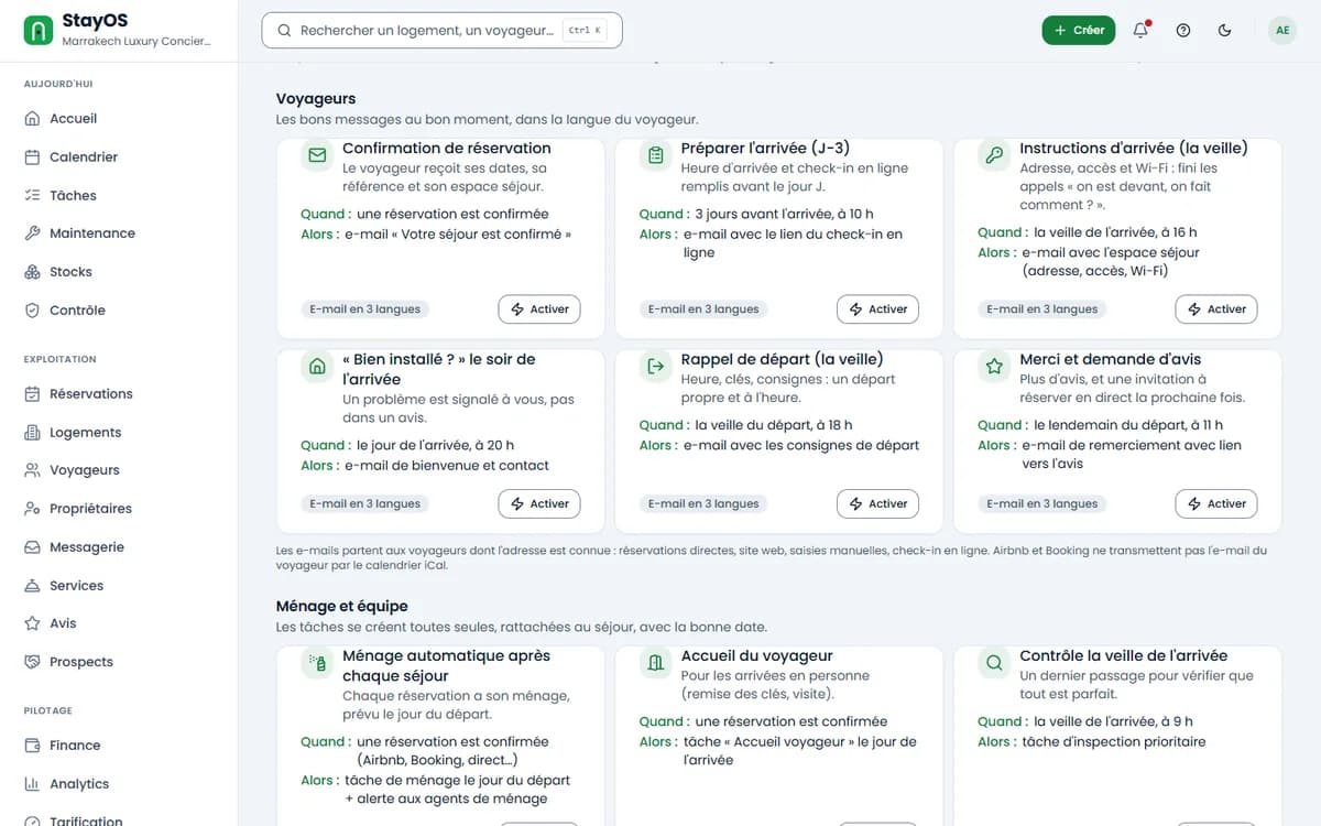 Modèles d’automatisations par catégorie