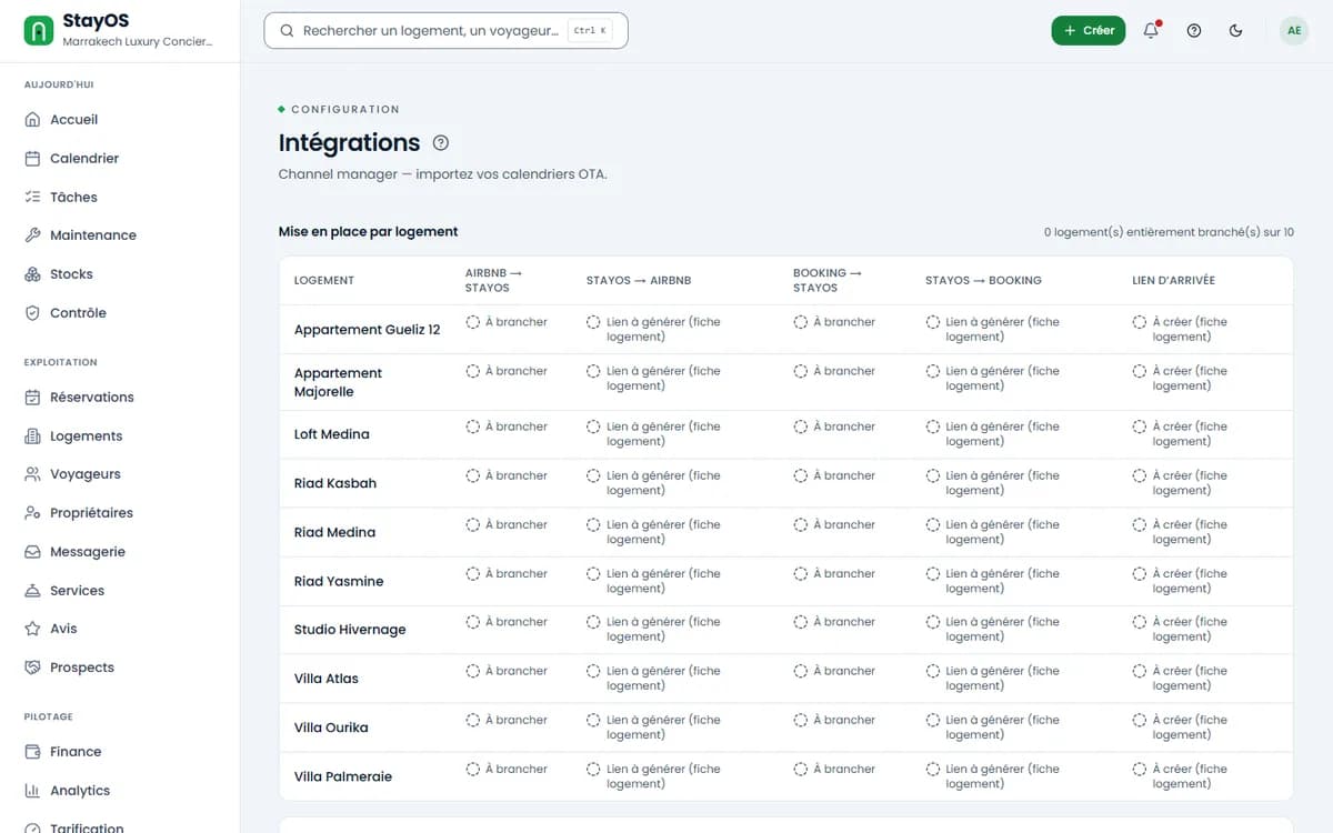 Page Intégrations : mise en place par logement