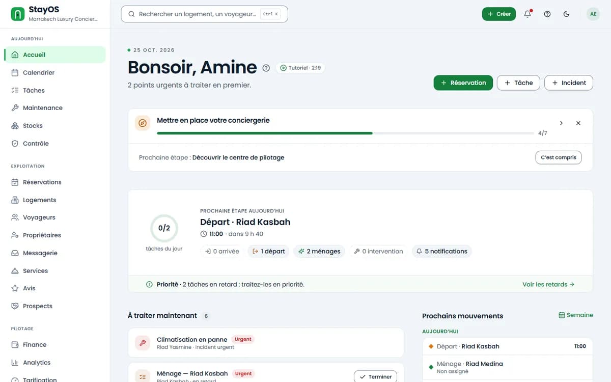 Accueil du dirigeant : le point du jour et tout le menu